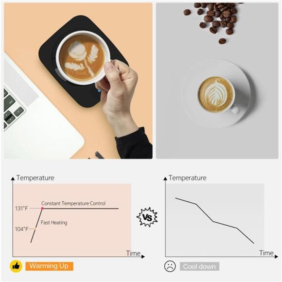 Coffee Mug Warmer, Smart Candle Warmer, Electric Cup Warmer with Aluminum Metal - Picture 6 of 8